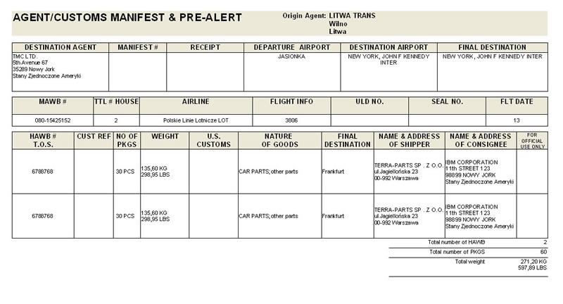 consolidation caro manifest